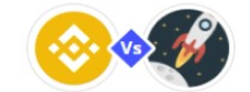 Binance vs CoinSpot