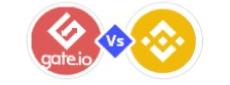 Gate.io vs Binance